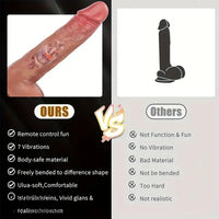 10.6in Real Heating Thrusting Rotation Vibrating Big Dildo With Handle