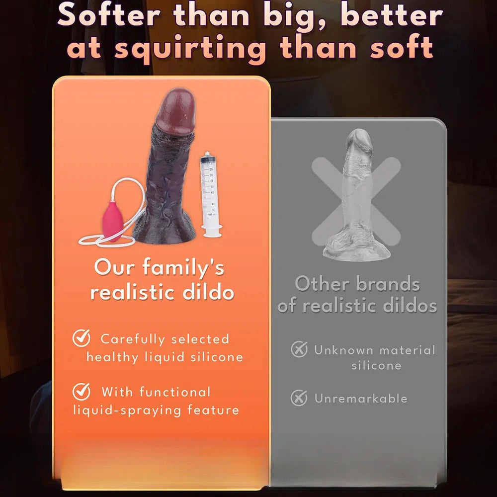 12.36in Dual Density Ejaculating Big Real Dildo For Vaginal and G-Spot Penis