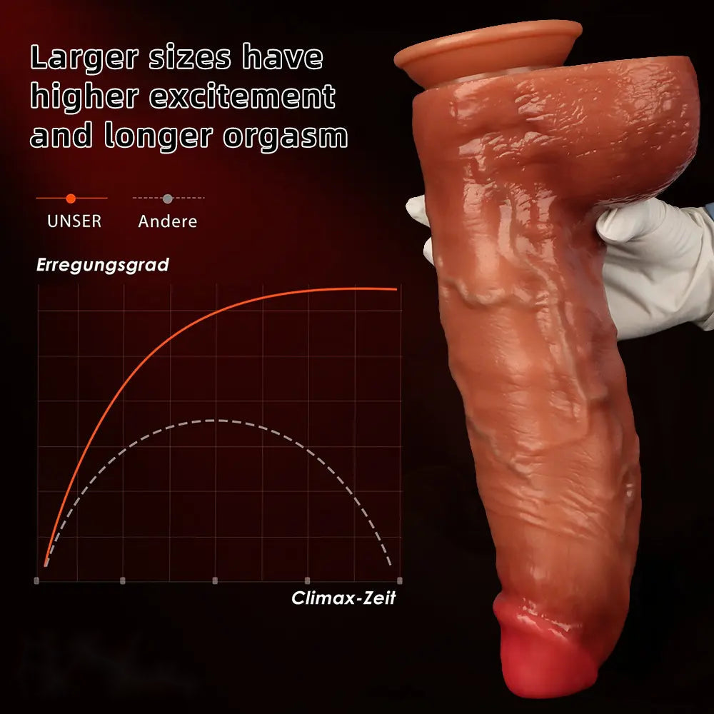13.38in Realistic Female Silicone Huge Long Dildo With Suction Cup Base
