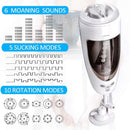 5-Frequency Suction 10-Frequency Rotation Male Masturbator