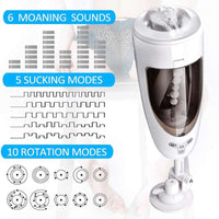5-Frequency Suction 10-Frequency Rotation Male Masturbator