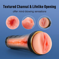 Realistic Textured Vagina Pocket Pussy Male Masturbators Cup