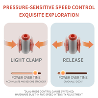Pressure Sensitive Suction Clitoral Stimulation Vibrator