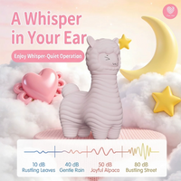 LOVETIDE XiMieMie Cute Alpaca Dual-Play Clitoral Suction & Vibrating Wand Set