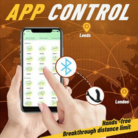 Joseph App / Wireless Remote Control Vubrating Prostate Massager & Cock Rings