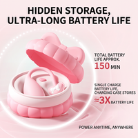 Pink Macaron 10 Modes Egg Vibrator