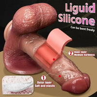 7.08in Fantasy Realistic Strap on Silicone Dual Layer Dildo For Women Intimate