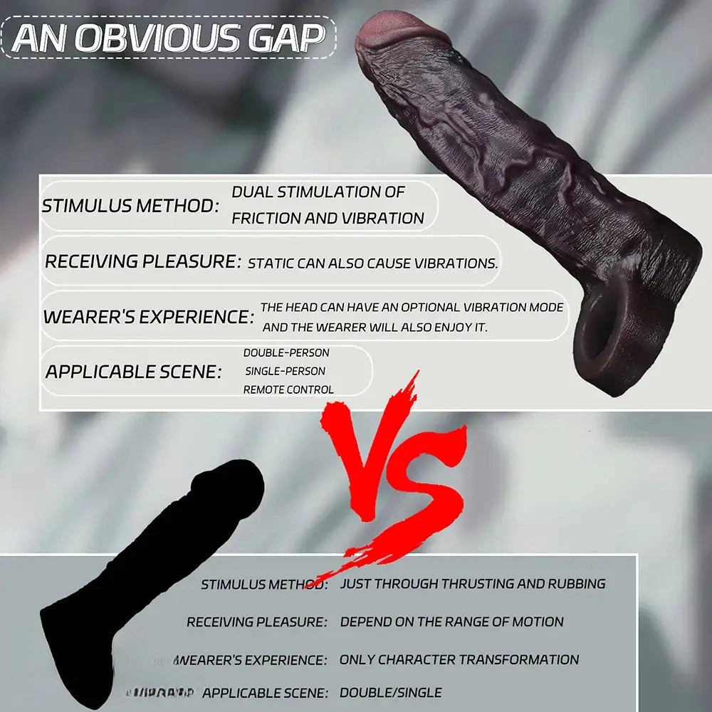 7.09in Vibrating Realistic Texture Stem Pulse Detail Couples Sex Dildo Sleeve