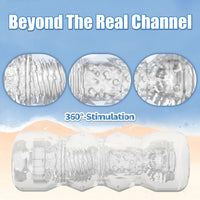 Manual Male Masturbation Realistic 3D Textured Stroker 5 Colors