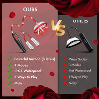 BDSM Nipple Clit Sucking Vacuum Sex Pump