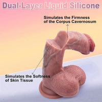 8.5in Female Use Simulation Masturbator Realistic Veins Soft Silicone Dildo