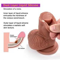 8.66in Liquid Silicone Realistic Dual Density Dildo Soft Skin Feel Cock