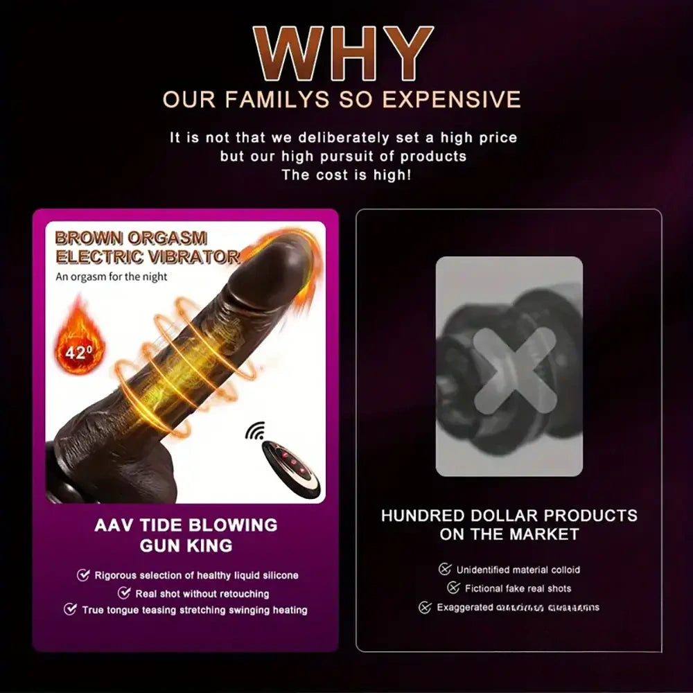 8.7in Soft Big Silicone Thrusting Rotating Heating Remote Dildo