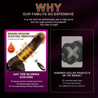 8.7in Soft Big Silicone Thrusting Rotating Heating Remote Dildo