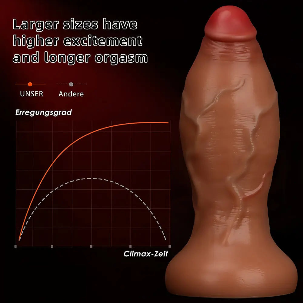 9.05in 10.23in 12.2in 13.38in 14.96in Huge Thick Long Mega Silicone Dildo
