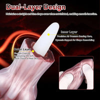 9.05in Inflatable Detachable Dual Layer Dildo High Elasticity Expansion Cock