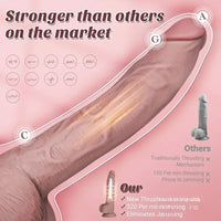 9.1in Silicone Thrusting Vibrating Dual Motors Remote Control Dildo