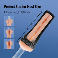 Realistic Textured Vagina Pocket Pussy Male Masturbators Cup