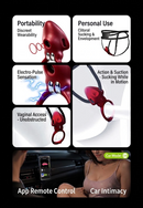 Wearable Electro-Sensation Sucking Vibrator Ring