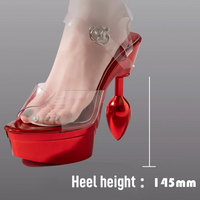 Crimson Metallic High-Heel Platform Sandals with Built-In Butt Plug Heel