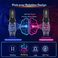 Gawk Gawk 3000 MAX Rotating Vibrating Telescopic Blowjob Masturbator