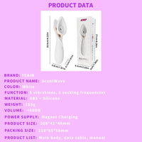 ScentWave 5 Suction 5 Vibration Clitoral Stimulation Vibrator