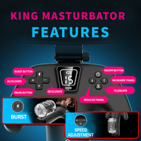 King Game Controller Male Stroker With Handle Control