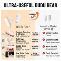 Dudu Bear Dual-Stimulation Thrusting Egg & Clitoral Suction Massager