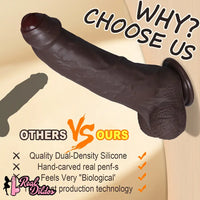 10.13in Uncut Realistic Skin Double Density Silicone Big Dildo Hands-Free Use